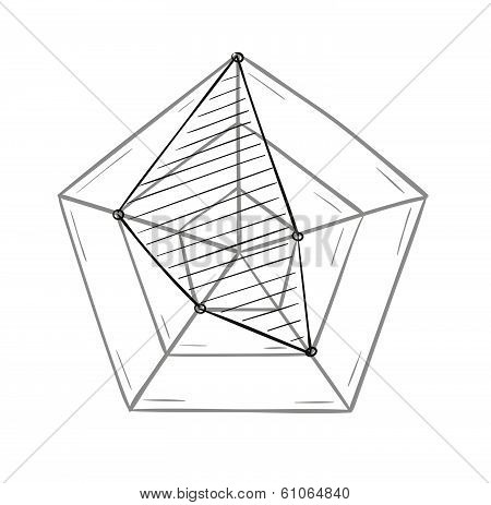 Sketch Of The Radar Chart