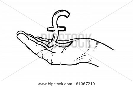 Currency - Pound