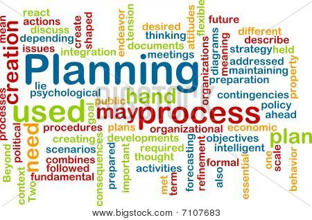 Planning Word Cloud