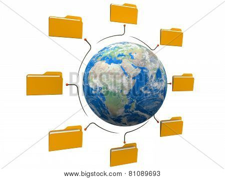 Folders world network structure