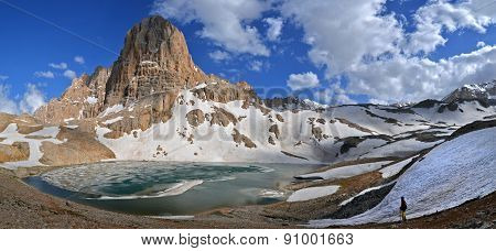 High Mountains And People