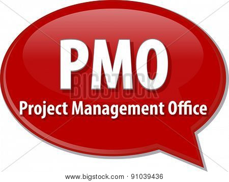 word speech bubble illustration of business acronym term PMO Project Management Office