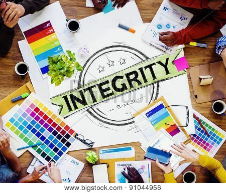 Integrity Attitude Belief Fairness Trustable Concept