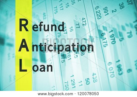 Acronym RAL as Refund anticipation loan. Financial data visible on the background.