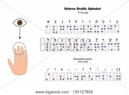 Hebrew Alphabet Braille. The font for blind people. Vector illustration