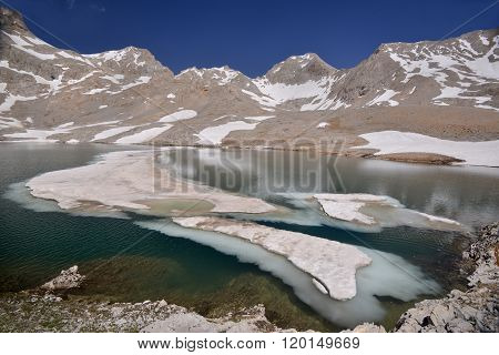 Lake With Ice In Mountains