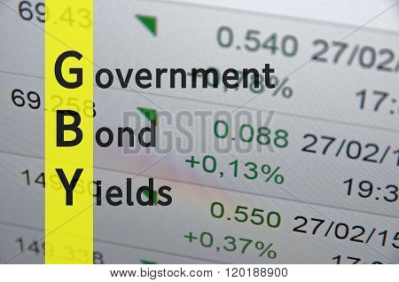 Government Bonds Yields