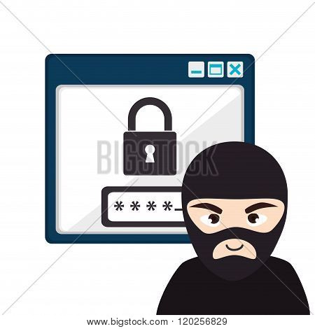 security system design