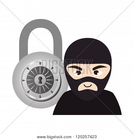 security system design