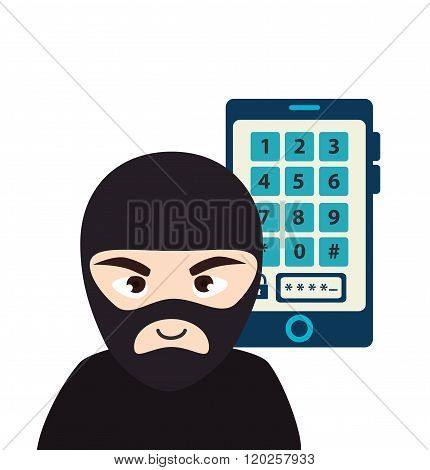 security system design