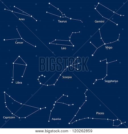 ?onstellation of the zodiac signs, vector illustration