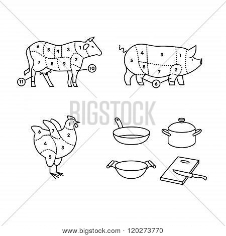 Beef, pork and chicken cut schemes