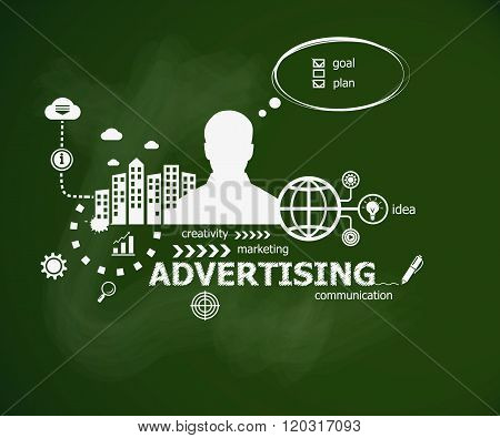 Advertising Concept And Man. Typographic Poster.