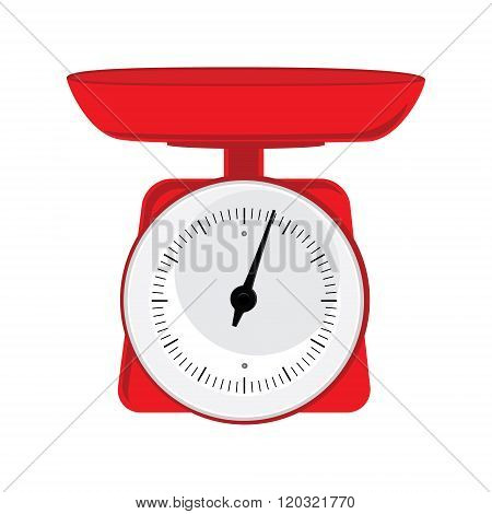 Red Weight Scale