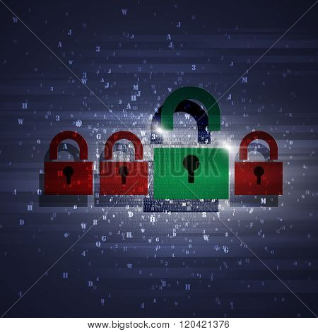 Correct Security Password