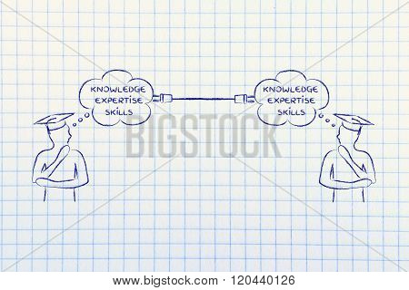 Men Whose Thoughts About Knowledge, Expertise And Skills Are Connected With A Plug