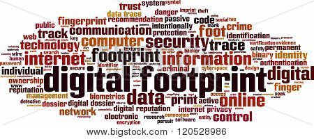 Digital Footprint Word Cloud