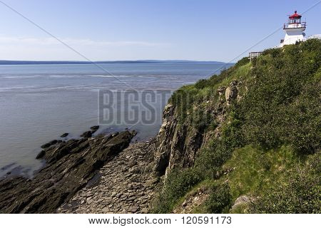 Cape Enrage Lighthouse in New Brunswick in Canada