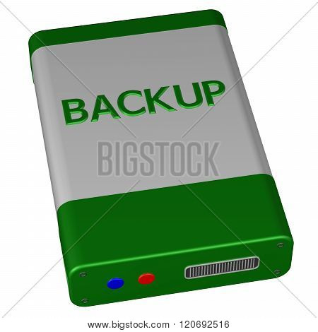 Concept - Backup