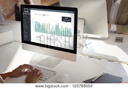 Customer Activity Monitor Dashboard Concept