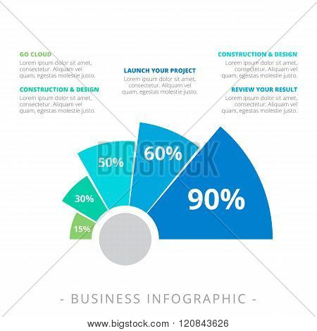 Radial Diagram Template