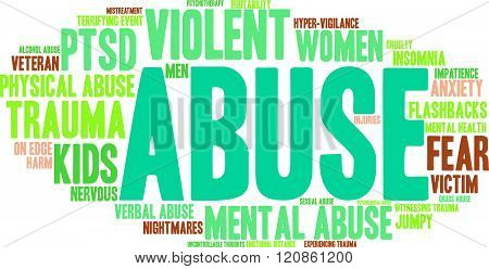 Abuse Word Cloud