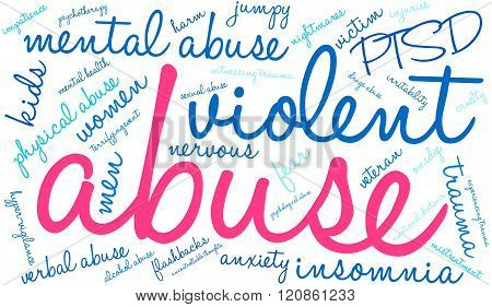 Abuse Word Cloud