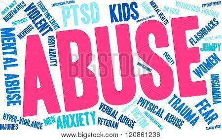 Abuse Word Cloud