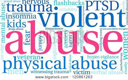 Abuse Word Cloud