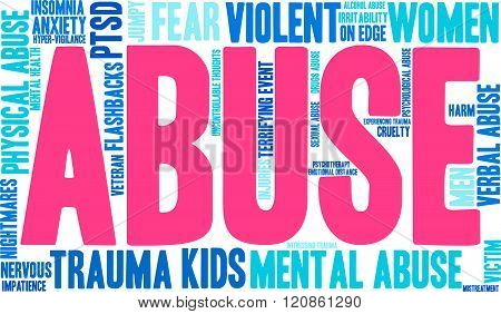 Abuse Word Cloud