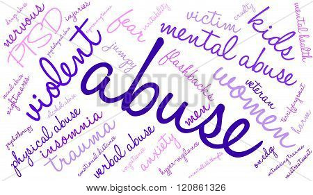 Abuse Word Cloud