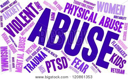 Abuse Word Cloud