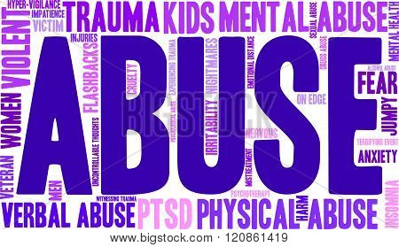 Abuse Word Cloud