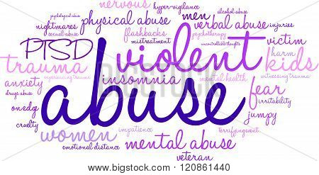 Abuse Word Cloud