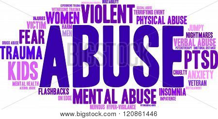Abuse Word Cloud