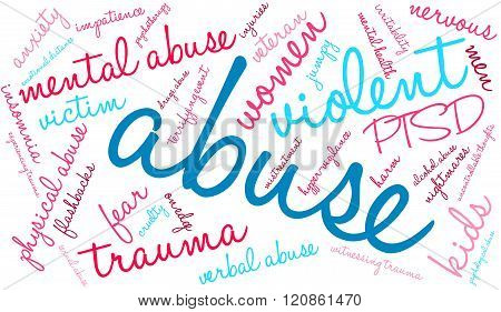 Abuse Word Cloud