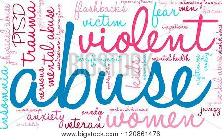 Abuse Word Cloud