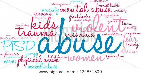 Abuse Word Cloud