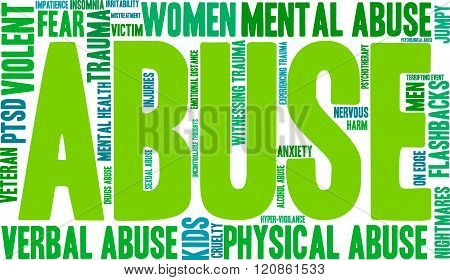 Abuse Word Cloud