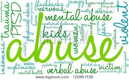 Abuse Word Cloud