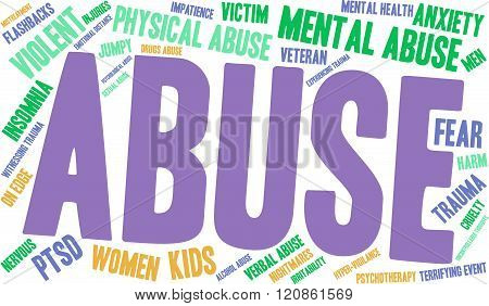 Abuse Word Cloud