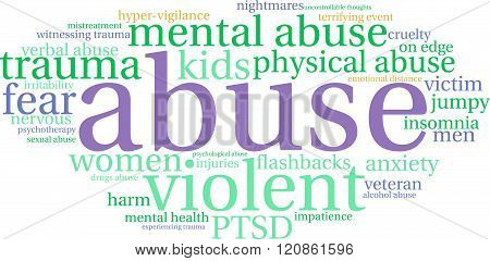 Abuse Word Cloud