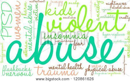 Abuse Word Cloud