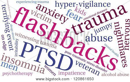 Flashbacks Word Cloud