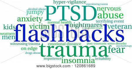 Flashbacks Word Cloud