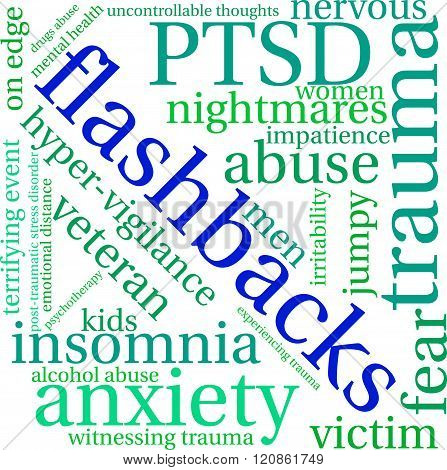 Flashbacks Word Cloud