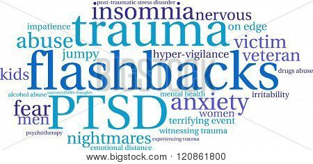 Flashbacks Word Cloud