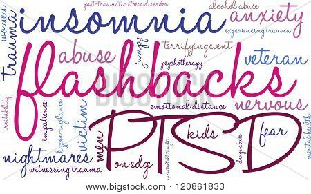 Flashbacks Word Cloud