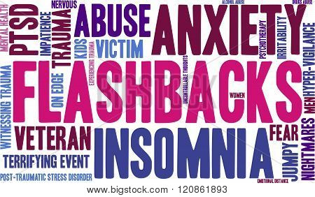Flashbacks Word Cloud