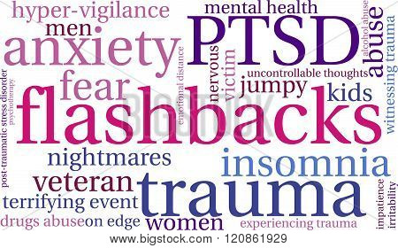 Flashbacks Word Cloud